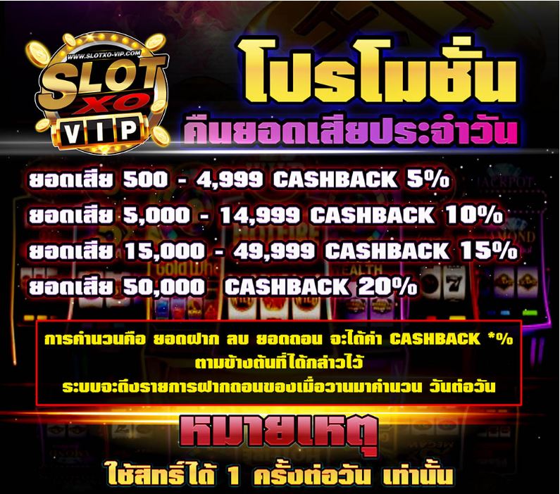 SLOTXO VIPดาวน์โหลด