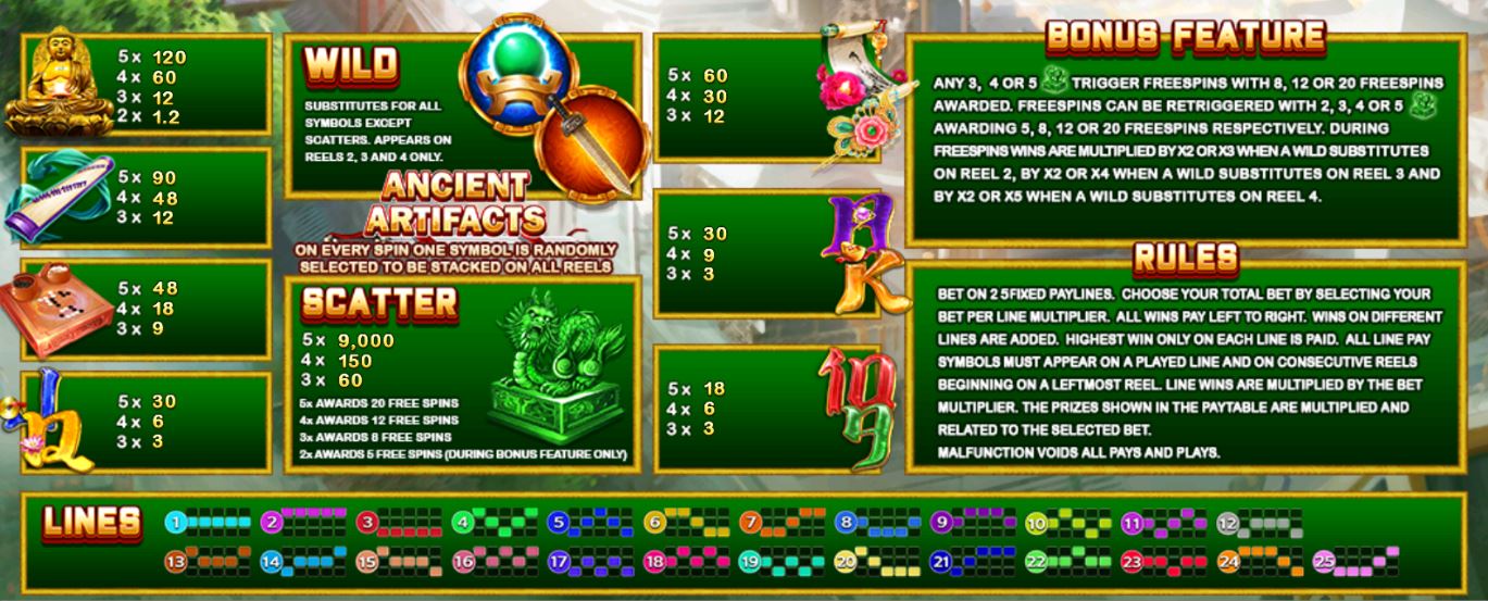 SlotXo-Ancient Artifacts-โบนัส