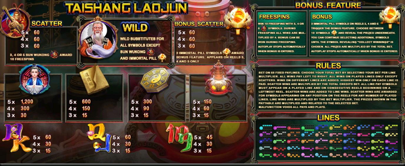 SlotXo-TaiShang LaoJun-โบนัส