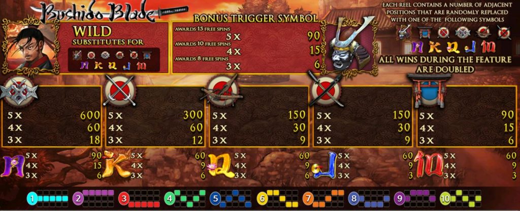 Slotxo-Bushido Blade-โบนัส