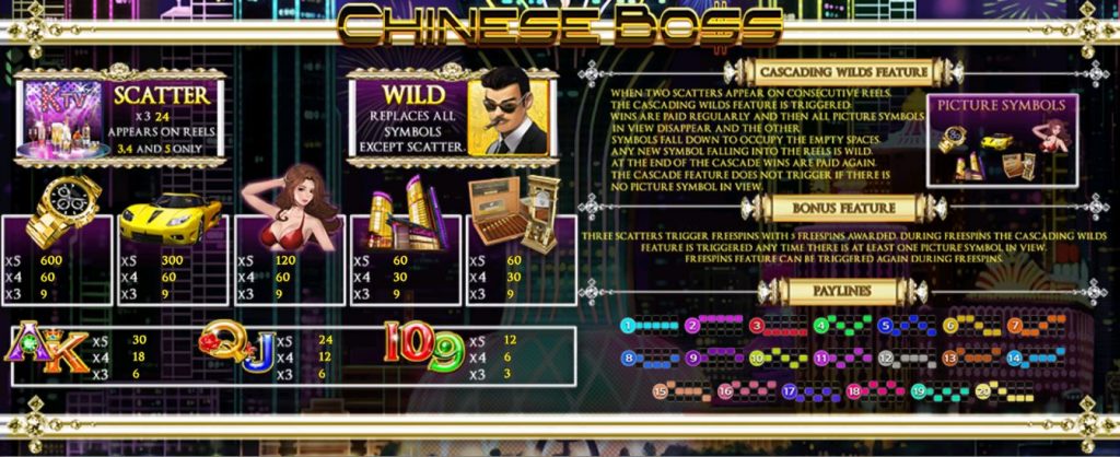 Slotxo-Chinese Boss-โบนัส