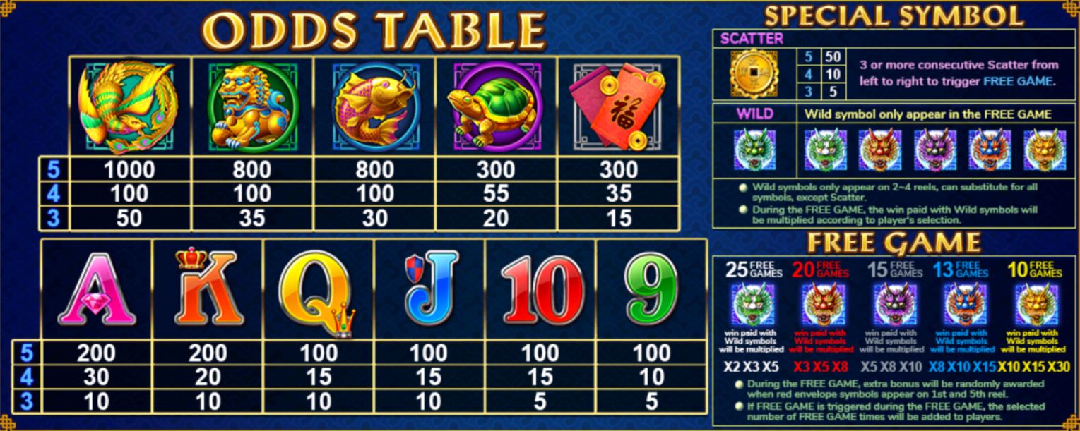 Slotxo-DRAGONS LEGEND-โบนัส