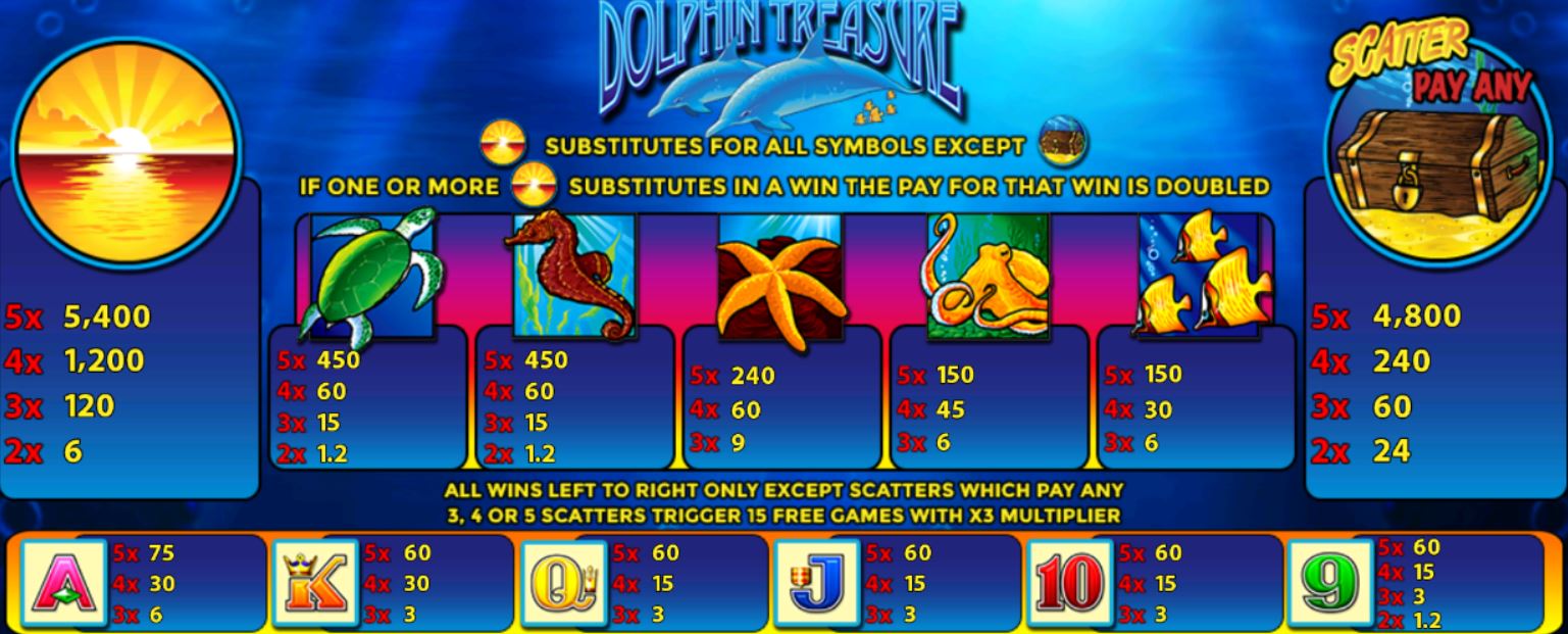 Slotxo-Dolphin Treasure-โบนัส