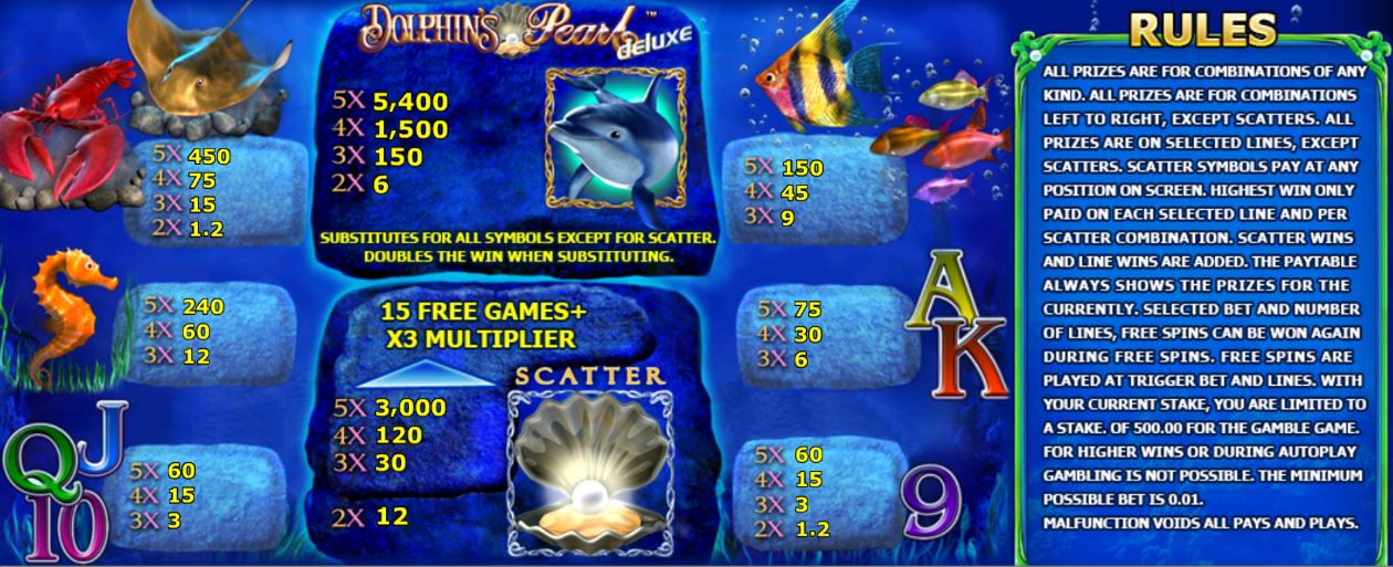 Slotxo-Dolphins Pearl Deluxe-โบนัส