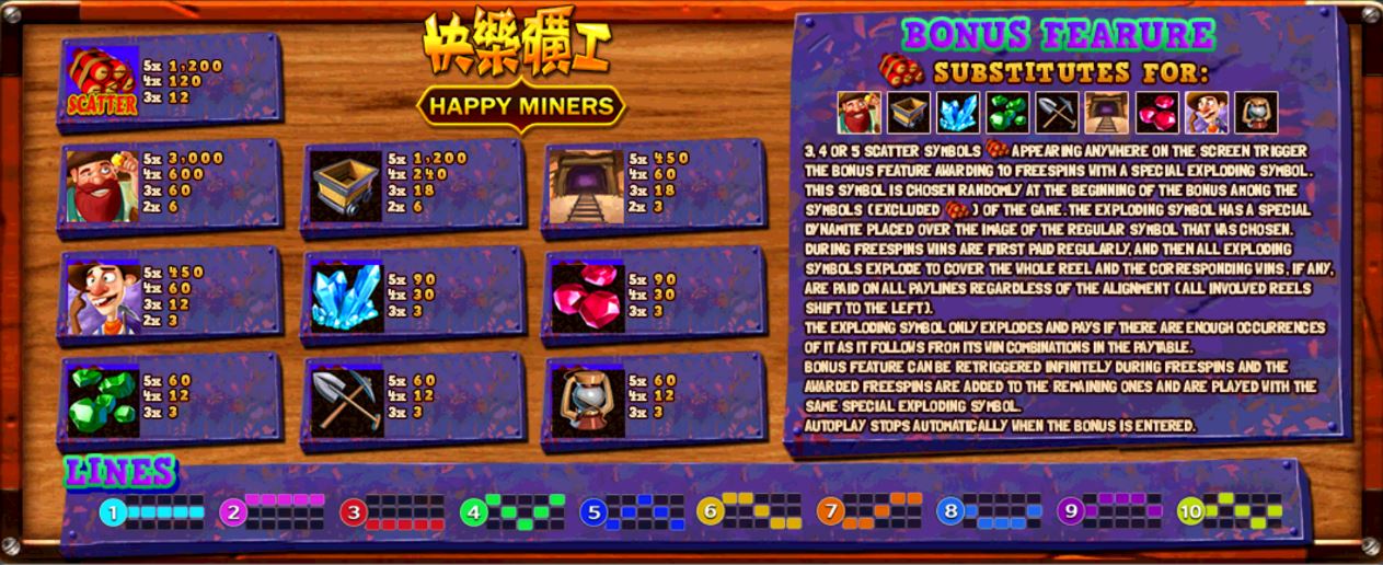 Slotxo-Happy Miners-โบนัส