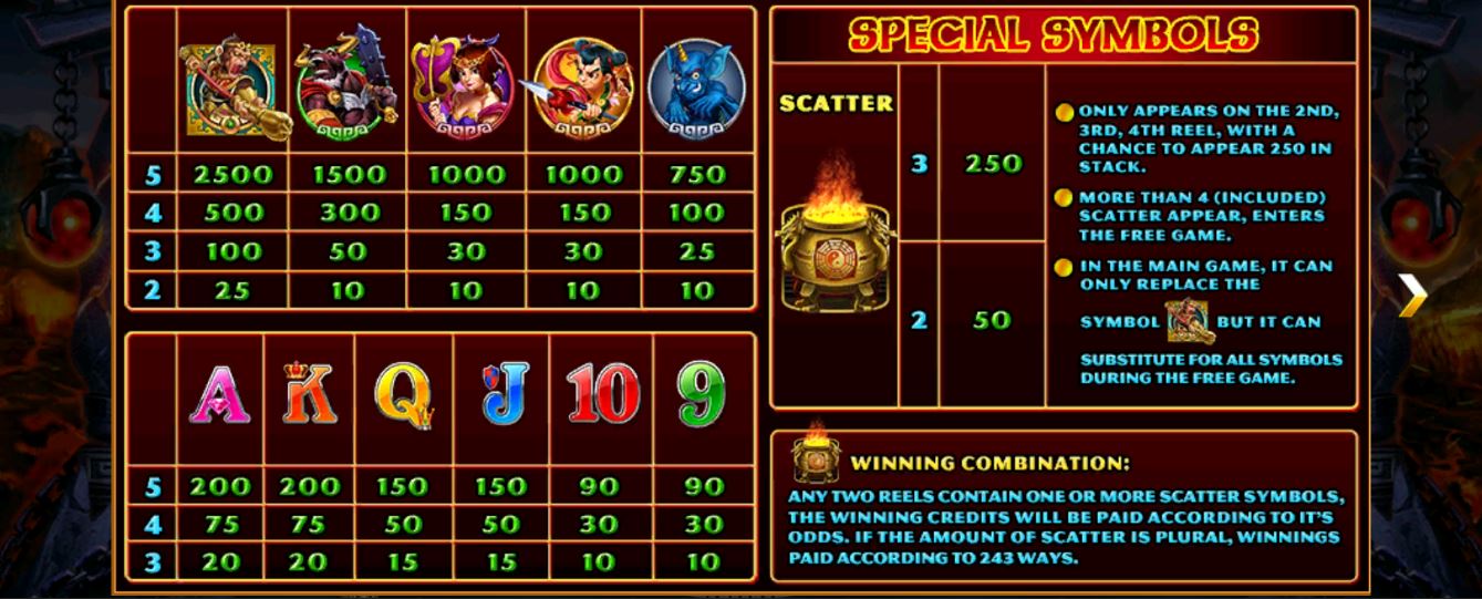 Slotxo-Monkey King-โบนัส