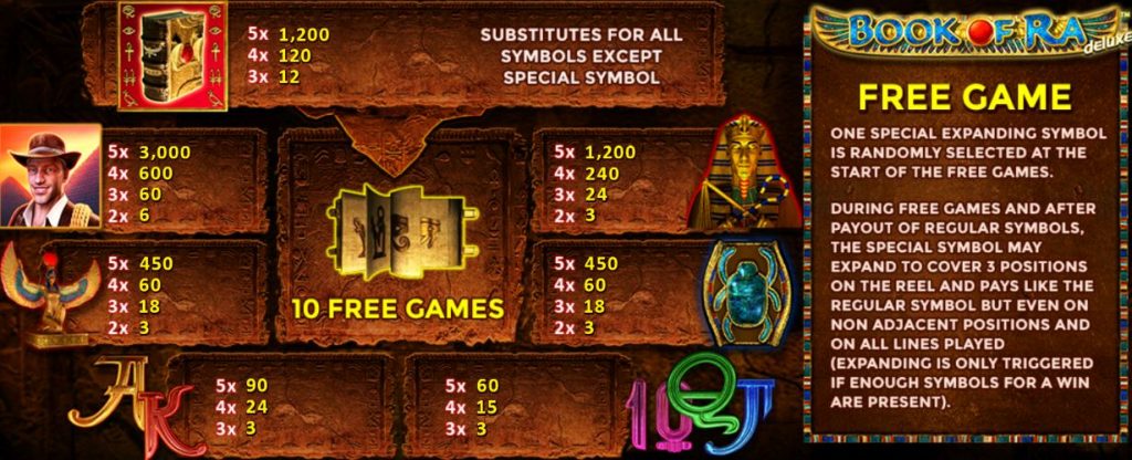 Slotxo-Book of Ra Deluxe-โบนัส100