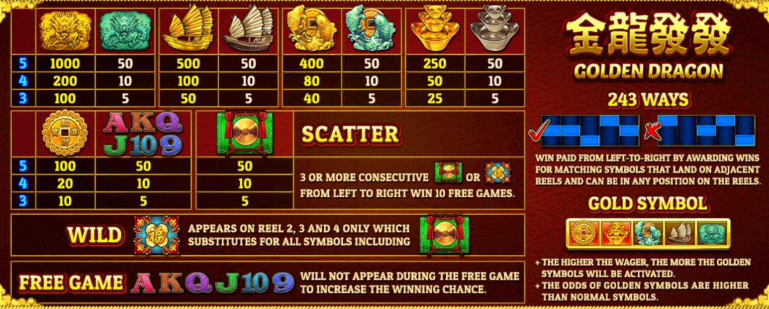 Slotxo-Golden dragon-โปรโมชั่น