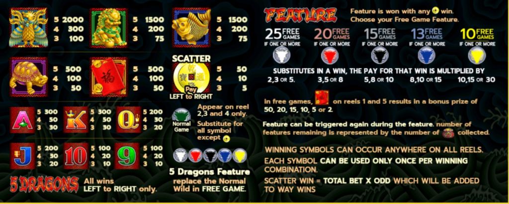 slotxo-5 Dragons-โบนัส