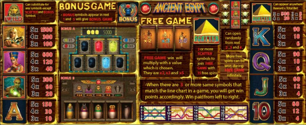 slotxo-ANCIENT EGYPT-โบนัส