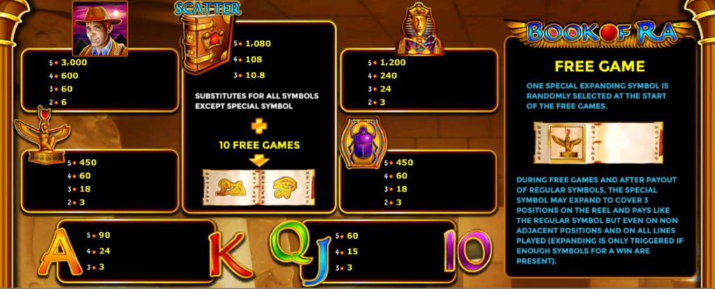 slotxo-Book of Ra-สมัคร