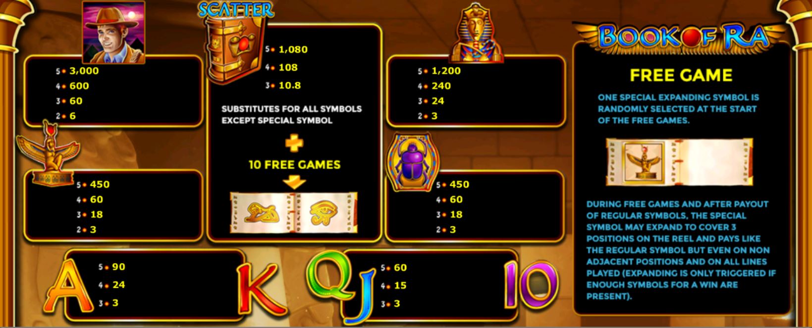 slotxo-Book of Ra-สมัคร