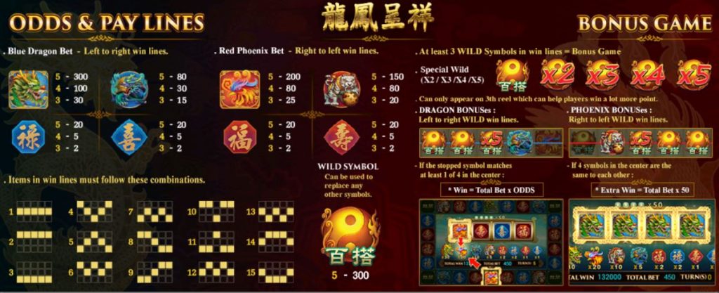slotxo-Dragon & Phoenix-โบนัส