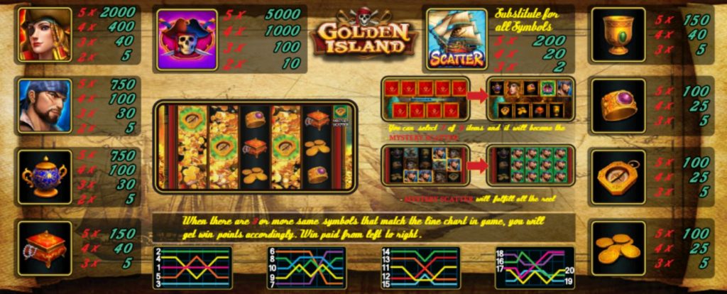 slotxo-Golden island-โบนัส