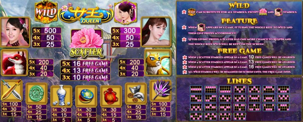 slotxo-Queen-โปร100