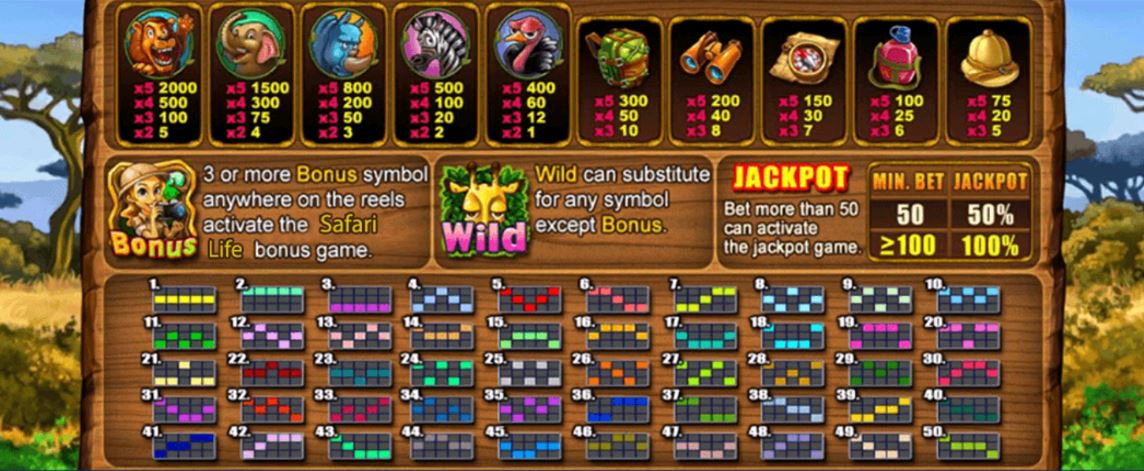 slotxo-SAFARI LIFE-โปรโมชั่น