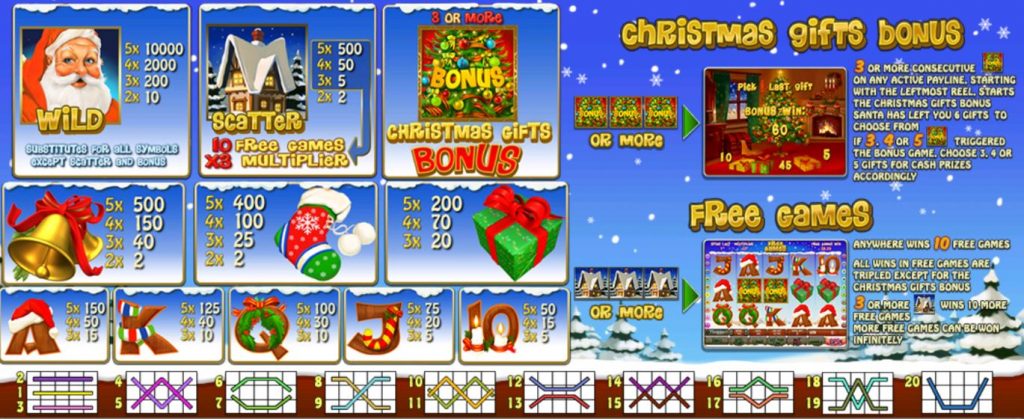 slotxo-Santa Surprise-โบนัส