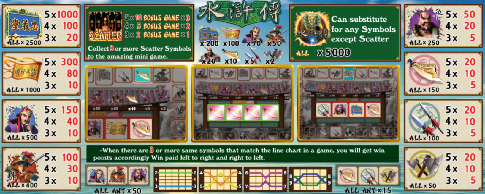 slotxo-WATER MARGIN-โบนัส