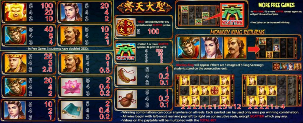 slotxo-monkey king returns-โบนัส