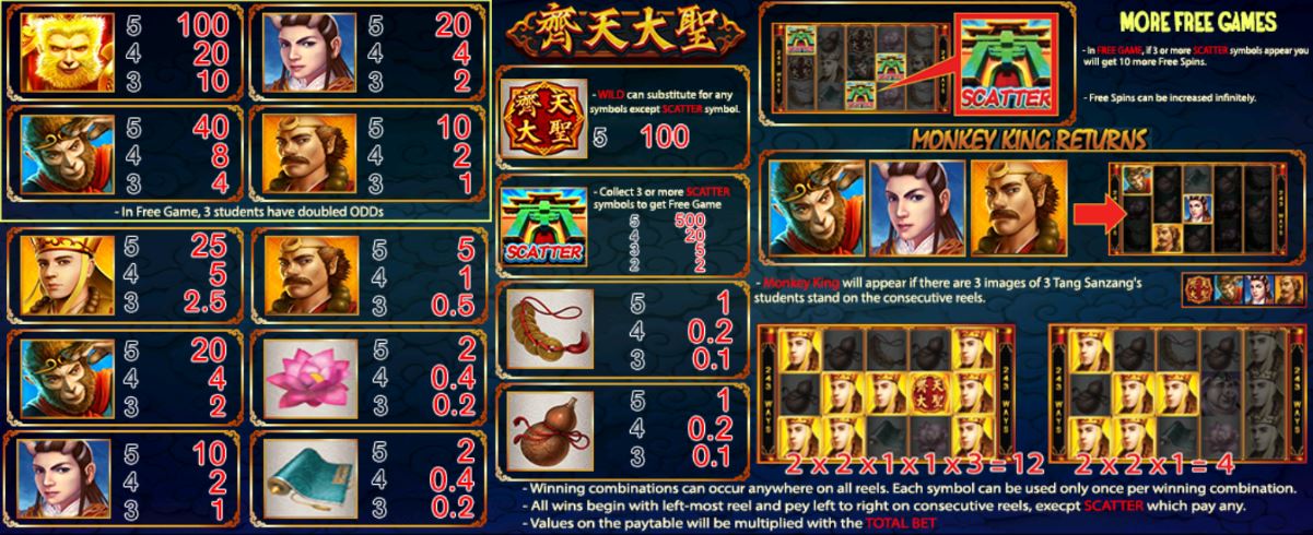 slotxo-monkey king returns-โบนัส