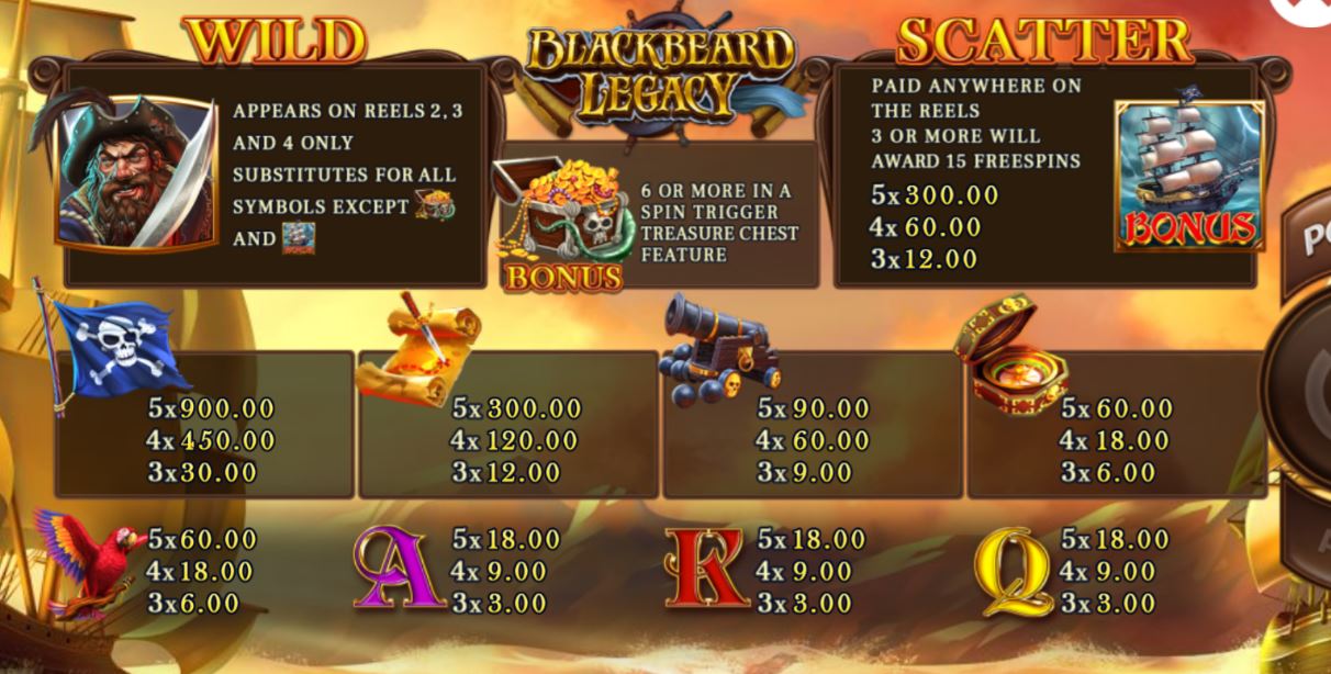 สล็อต-Slotxo-BlackBeard-Legacy