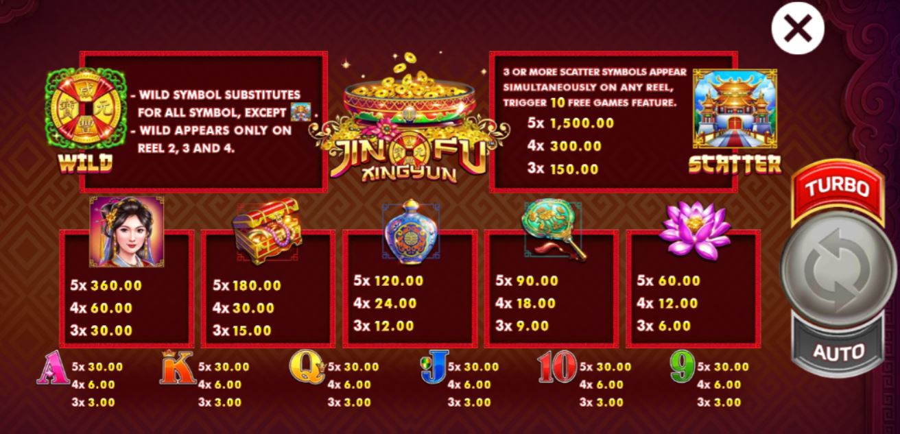 Slotxo-Jinfu-Xingyun-เว็บสล็อตเปิดใหม่ เครดิตฟรี