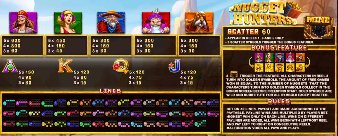 Slotxo-Nugget-Hunters-10รับ100วอเลท