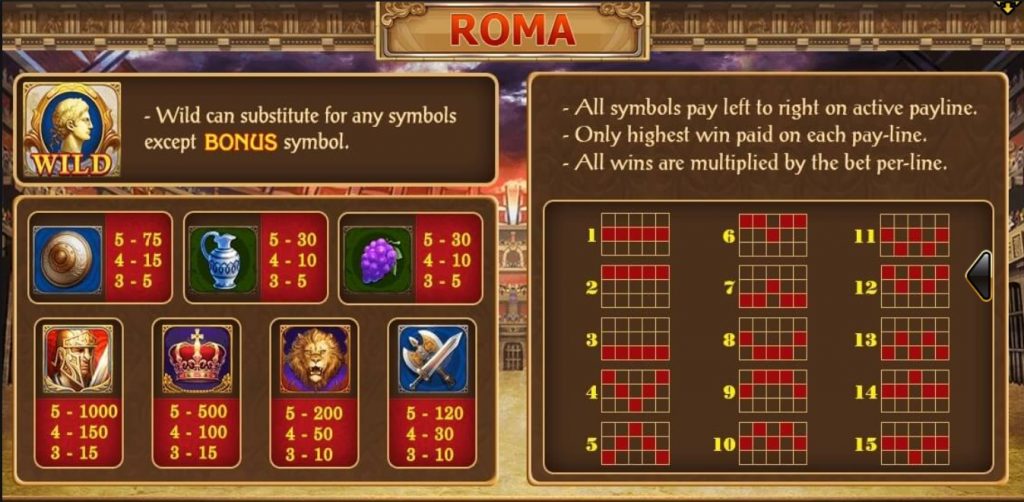 SLOTXO-เว็บสล็อตโรม่าแตกง่าย 2021ฝากถอนไม่มีขั้นต่ำ-ROMA