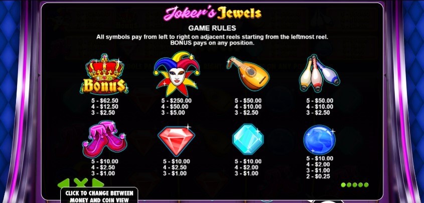 slotxo-รวมเว็บสล็อตโปร100%-joker's jewels