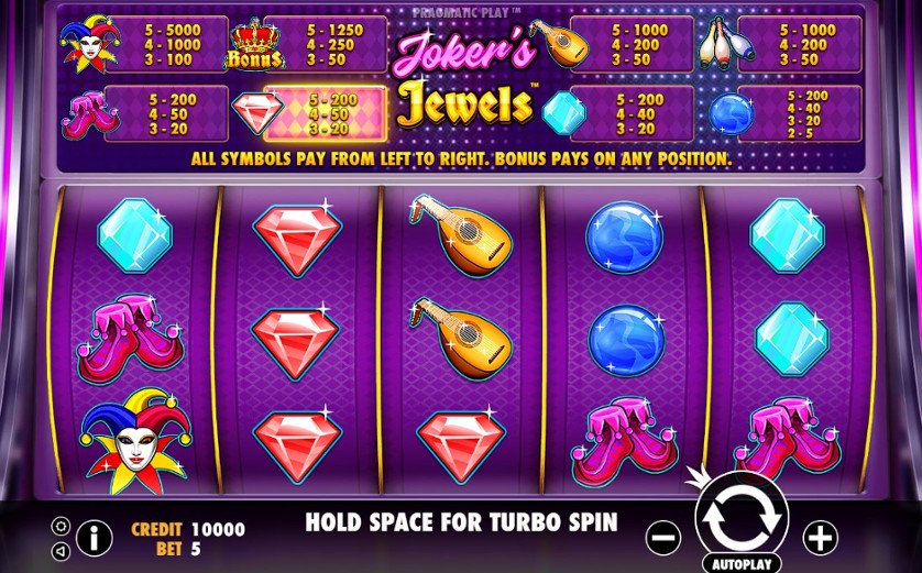 slotxo-สมัครใหม่รับเครดิตฟรีทันที-joker's jewels