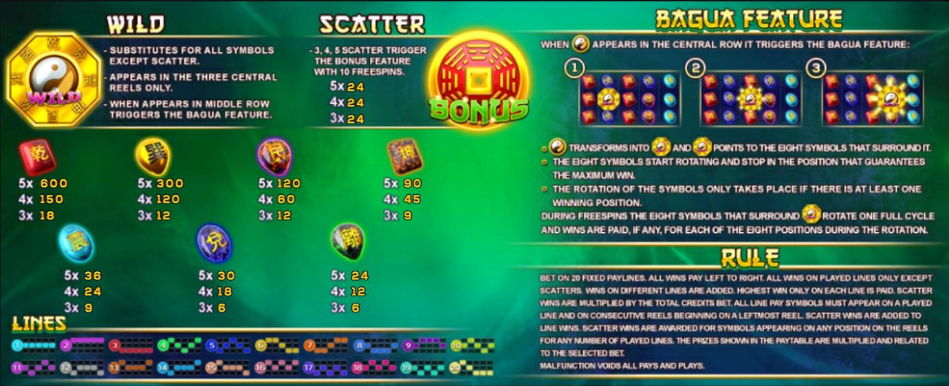 Slotxo-Slot-xo-Bagua-รวมเว็บสล็อตโบนัส100%