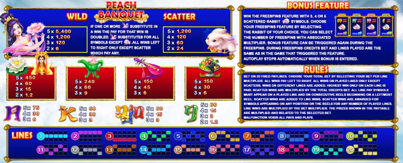 Slotxo-Slot-xo-Peach-Banquet-โปร100