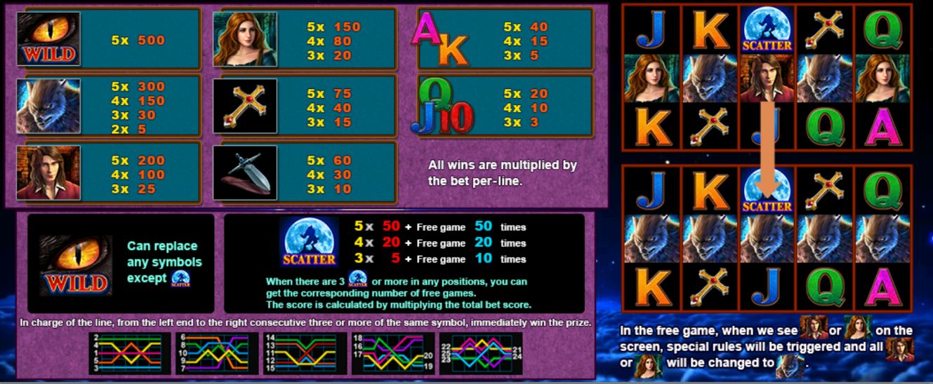 Slotxo-Slot-xo-Werewolf-ฝาก10รับ100 วอเลท