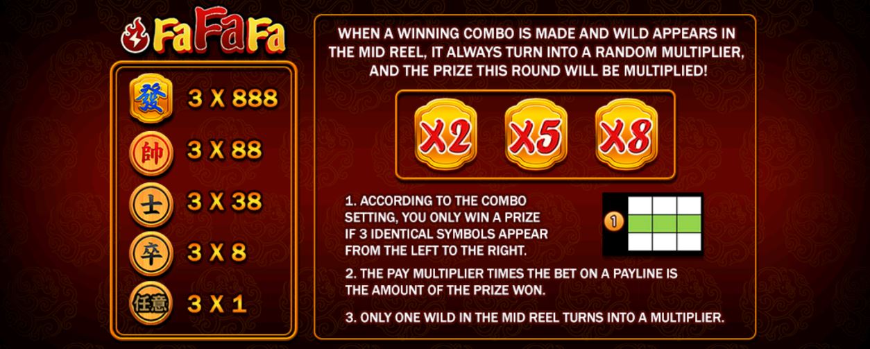 Slotxo-Slot-xo-FaFaFa-ฟรีโบนัส100%