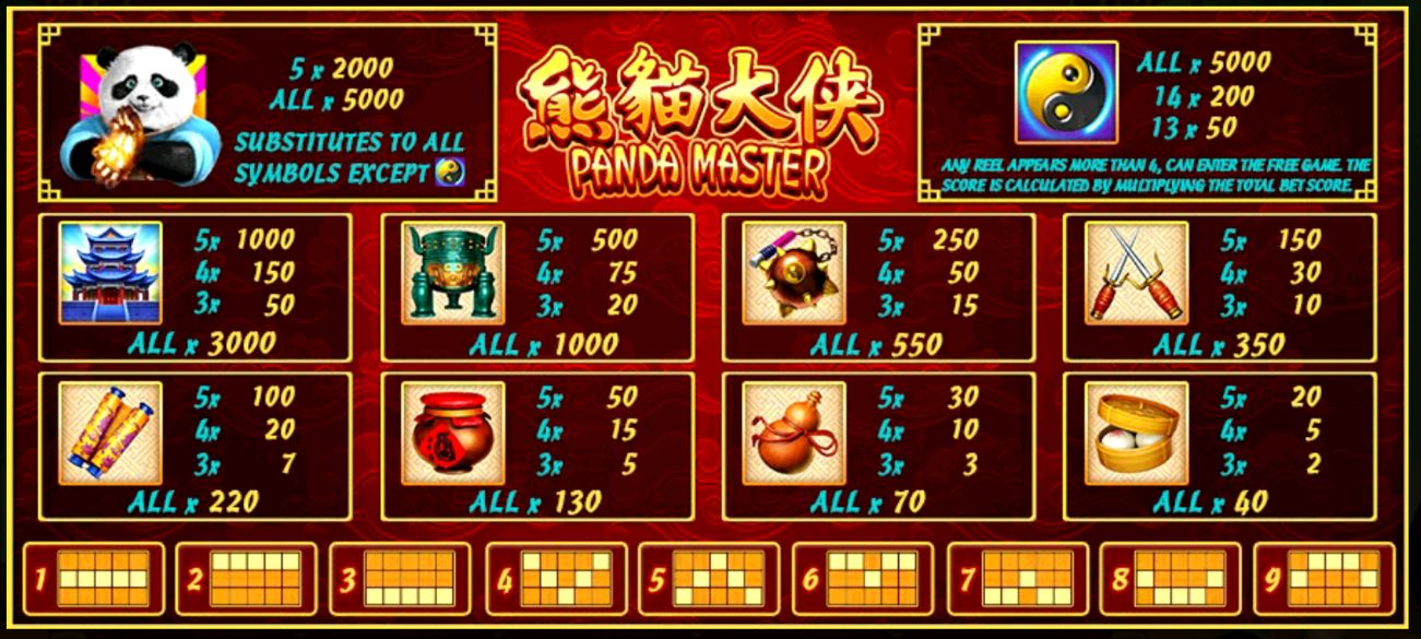 Slotxo-Slot-xo-Panda-Master-1