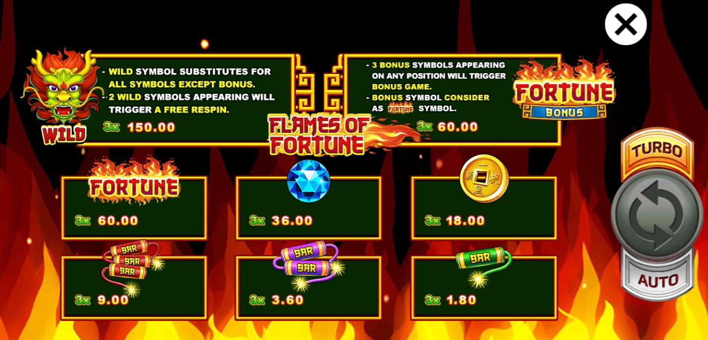 Slotxo-Slot-xo-เว็บ ค่า สิ โน ออนไลน์ที่ดีที่สุด-Flames of Fortune