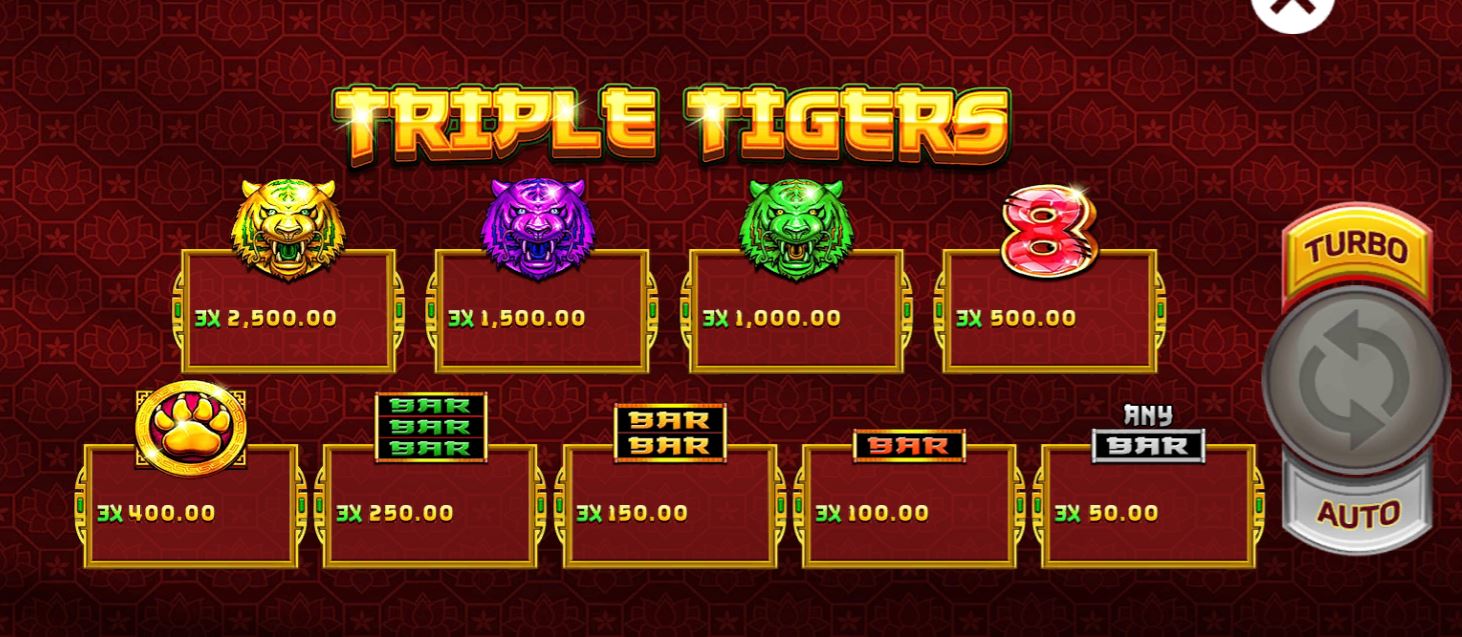 Slotxo-Slot-xo-เว็บสล็อตที่คนเล่นเยอะที่สุด-triple tigers