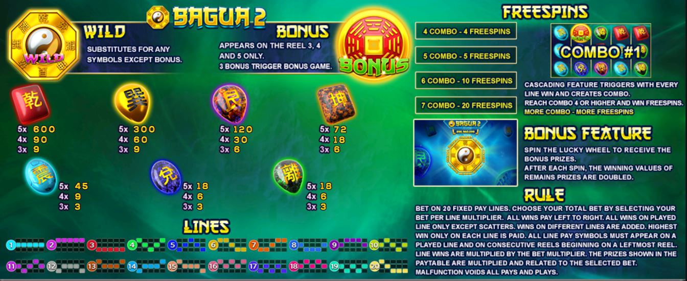 Slot xo-Bagua 2-1