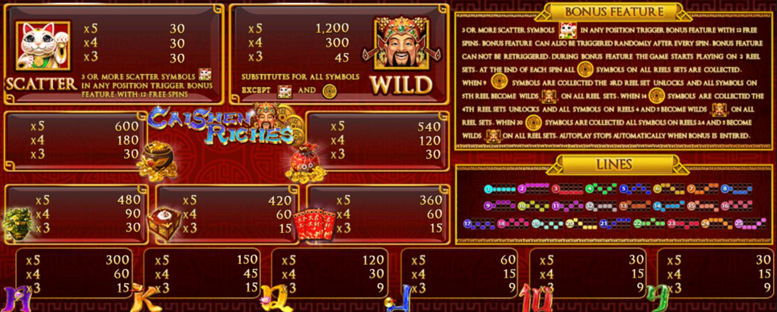 Slot xo-Caishen-Riches-3