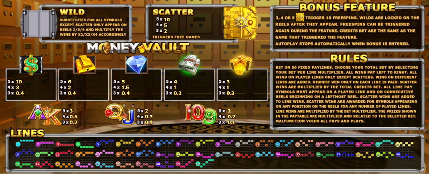 Slot xo-Money-Vault-3