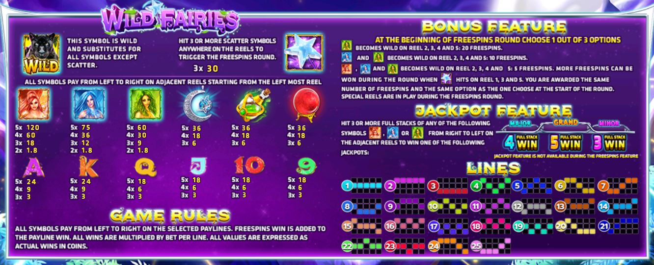 slot xo-Wild-Fairies-2