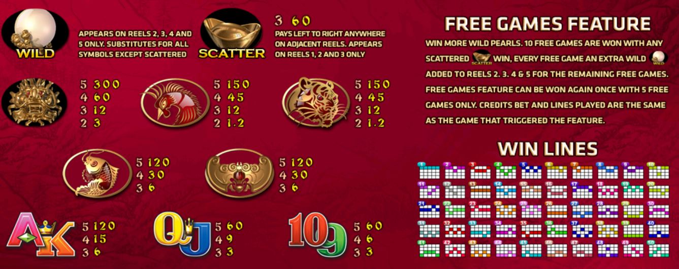 Slotxo-Slot xo-50-Dragons-2