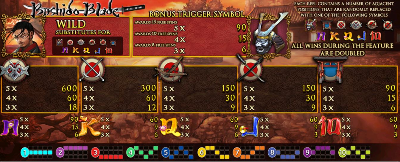 Slotxo-Slot xo-Bushido-Blade-1