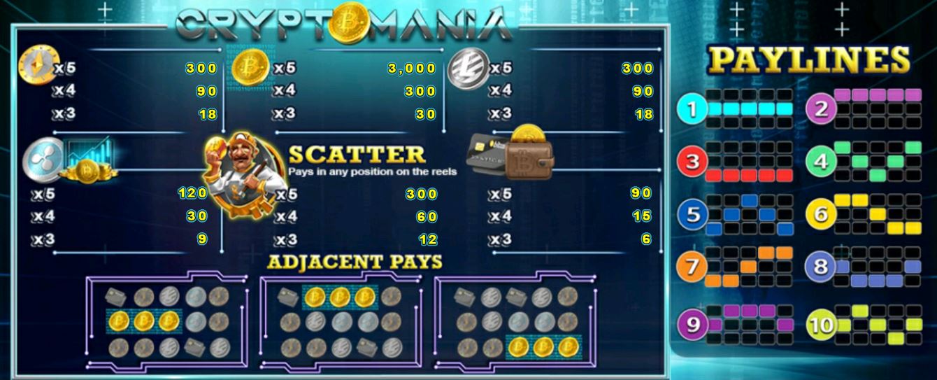 Slotxo-Slot xo-Cryptomania-1