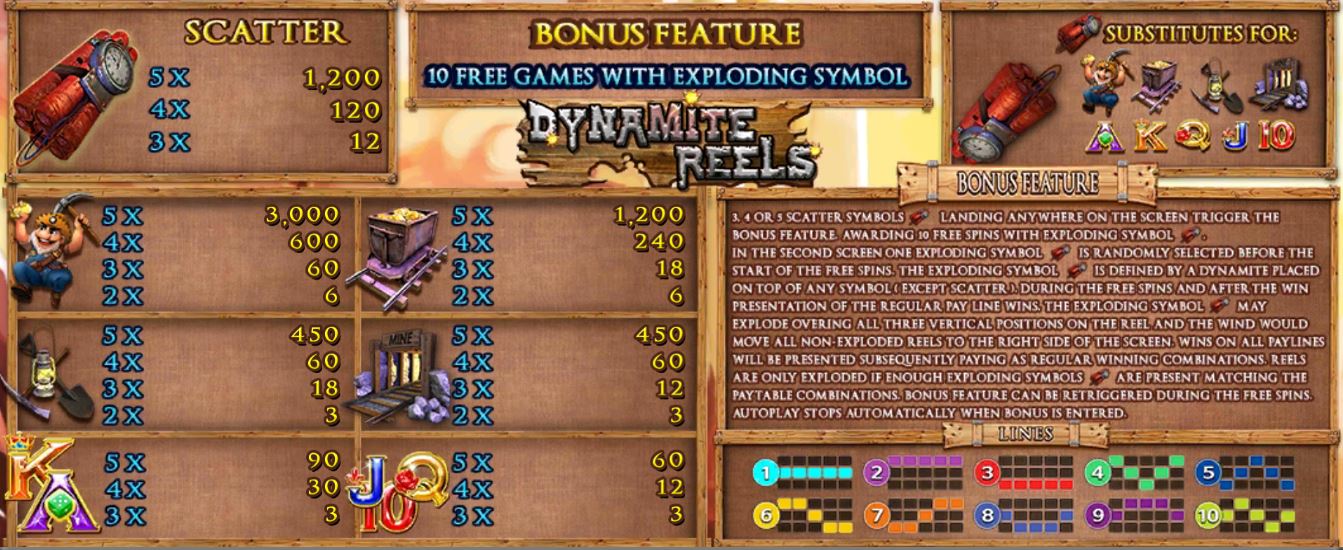 Slotxo-Slot xo-Dynamite-Reels-2