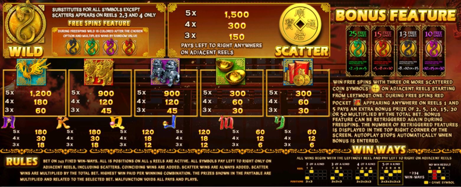 Slotxo-Slot xo-Four-Dragons-4