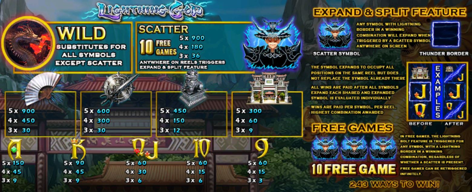Slotxo-Slot xo-Lightning-God-2
