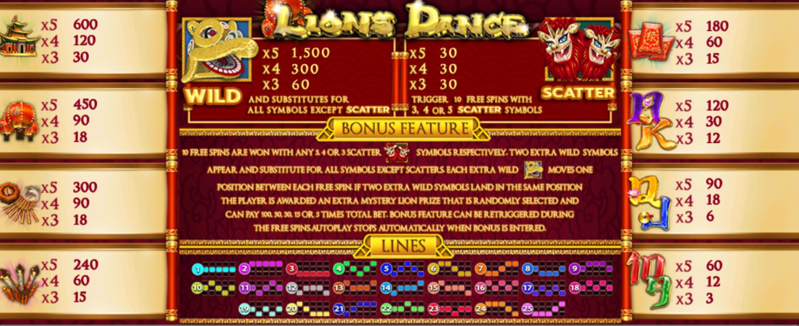 Slotxo-Slot xo-Lion-Dance-1