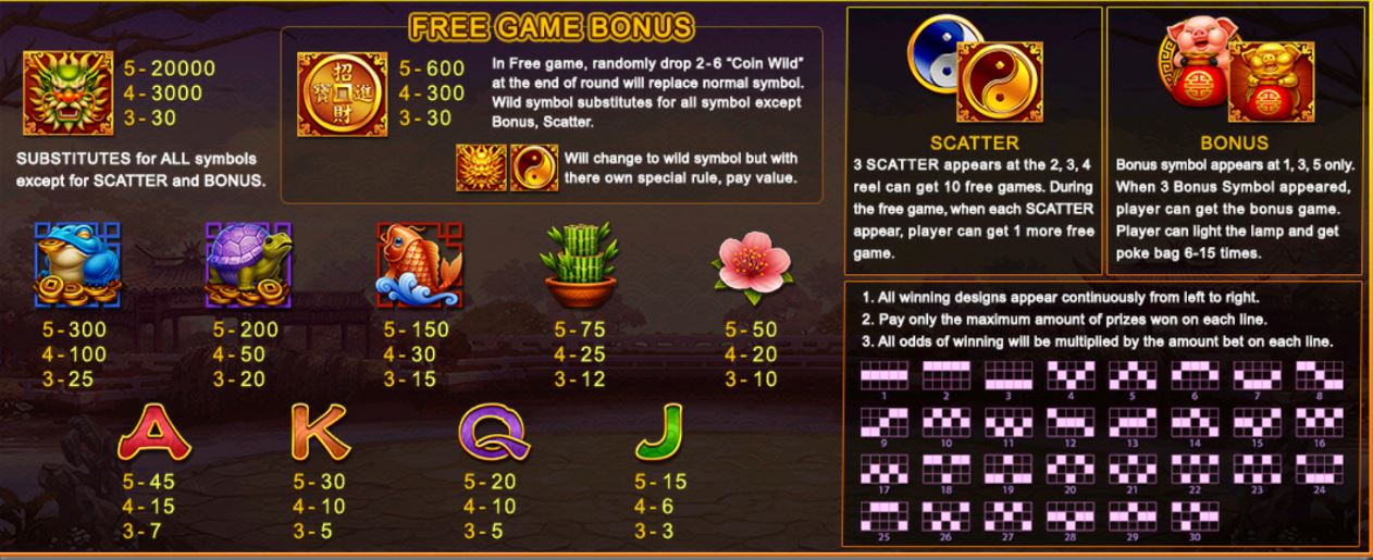 Slotxo-Slot xo-Money-Tree-2