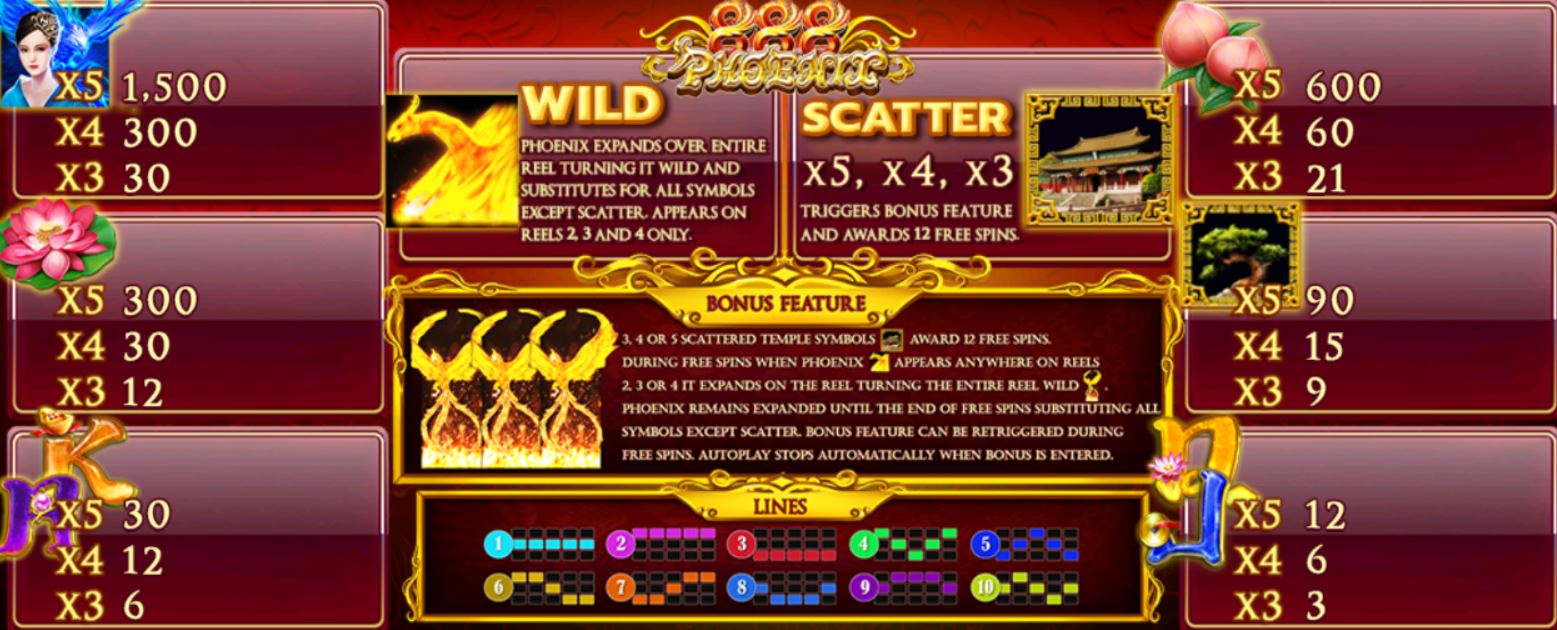 Slotxo-Slot xo-Phoenix-888-4